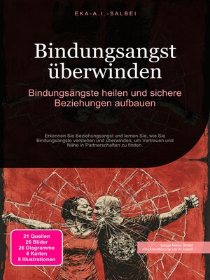 cover image of Bindungsangst überwinden